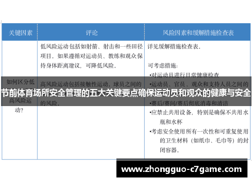 节前体育场所安全管理的五大关键要点确保运动员和观众的健康与安全