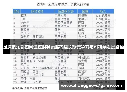 足球俱乐部如何通过财务策略构建长期竞争力与可持续发展路径