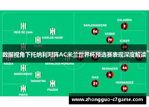 数据视角下托纳利对阵AC米兰世界杯预选赛表现深度解读 数据视角下托纳利对阵AC米兰世界杯预选赛表现深度解读