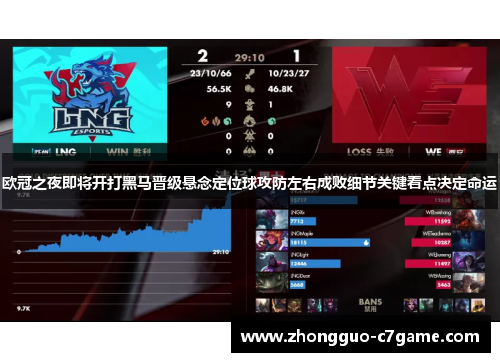 欧冠之夜即将开打黑马晋级悬念定位球攻防左右成败细节关键看点决定命运 欧冠之夜即将开打黑马晋级悬念定位球攻防左右成败细节关键看点决定命运