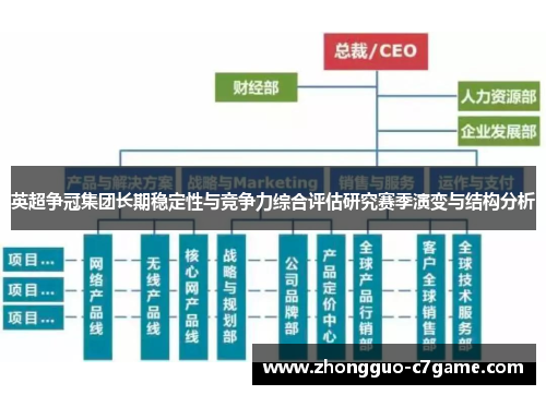英超争冠集团长期稳定性与竞争力综合评估研究赛季演变与结构分析