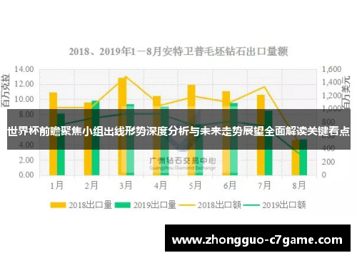 世界杯前瞻聚焦小组出线形势深度分析与未来走势展望全面解读关键看点