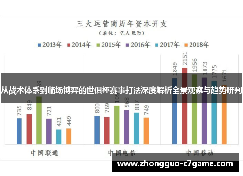 从战术体系到临场博弈的世俱杯赛事打法深度解析全景观察与趋势研判 从战术体系到临场博弈的世俱杯赛事打法深度解析全景观察与趋势研判