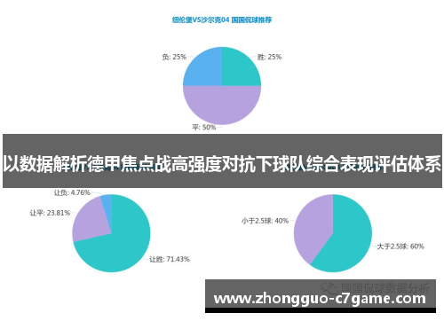 以数据解析德甲焦点战高强度对抗下球队综合表现评估体系 以数据解析德甲焦点战高强度对抗下球队综合表现评估体系