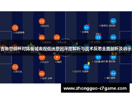 吉鲁世俱杯对阵曼城表现低迷原因深度解析与战术反思全面剖析及启示