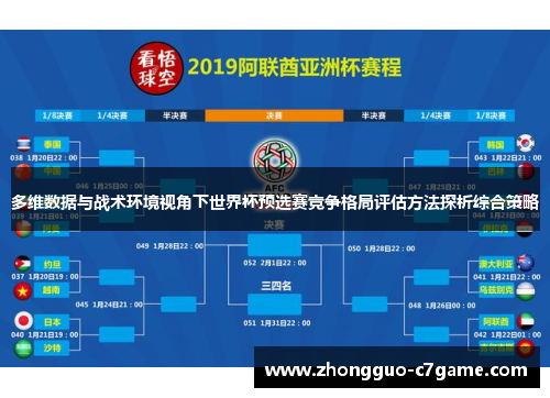 多维数据与战术环境视角下世界杯预选赛竞争格局评估方法探析综合策略 多维数据与战术环境视角下世界杯预选赛竞争格局评估方法探析综合策略