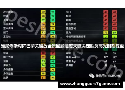 维尼修斯对阵巴萨关键战全景回顾速度天赋决定胜负高光时刻复盘