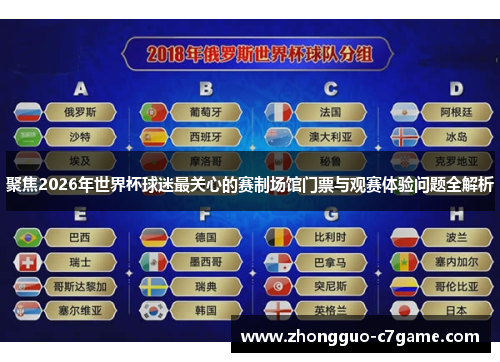 聚焦2026年世界杯球迷最关心的赛制场馆门票与观赛体验问题全解析